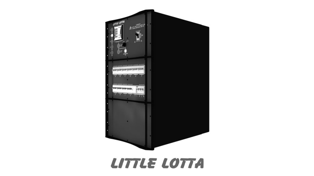 Little Lotta 250A 3-Phase Distro